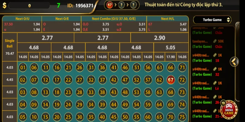 Các quy tắc cơ bản của number game Vicclub